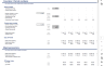 Project Finance Modeling Template - Inputs, Timing, and Checks