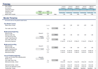 Project Finance Modeling Template - Inputs, Timing, and Checks - Eloquens