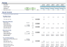 Project Finance Modeling Template - Inputs, Timing, and Checks