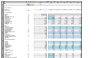 Project Finance Modeling Template - Inputs, Timing, and Checks