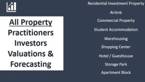 Real Estate Financial Model Excel Template - 20 years for All types Real Estate