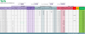 HR Salary Sheet with Attendance & Leave Tracker – Excel for Small to Mid Businesses