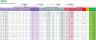 HR Salary Sheet with Attendance & Leave Tracker – Excel for Small to Mid Businesses