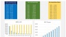 Service Provider APP (Uber-like) Business & Financial Model 10 years