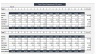 Service Provider APP (Uber-like) Business & Financial Model 10 years