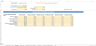 Private Equity Waterfall Distribution Model Excel Template
