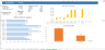 Private Equity Waterfall Distribution Model Excel Template