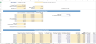 Private Equity Waterfall Distribution Model Excel Template