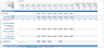 Private Equity Waterfall Distribution Model Excel Template