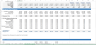 Private Equity Waterfall Distribution Model Excel Template