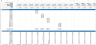 Private Equity Waterfall Distribution Model Excel Template