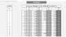 Airbnb Portfolio Manager or Acquisition Model whereby you manage or Compare Financial Decisions