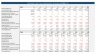 Airbnb Portfolio Manager or Acquisition Model whereby you manage or Compare Financial Decisions