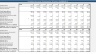 Airbnb Portfolio Manager or Acquisition Model whereby you manage or Compare Financial Decisions