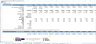 Solar Energy Power Plant Financial Model