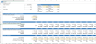 Solar Energy Power Plant Financial Model