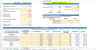 Solar Energy Power Plant Financial Model