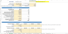 Solar Energy Power Plant Financial Model