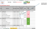 Excel Bid Tracker Template with Timeline, Status, and Win/Loss Summary