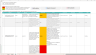 Q&A Tracking Sheet for a Financial Model (Excel)