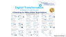 Digital Transformation Strategy: A Framework For Success
