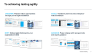 Digital Transformation Strategy: A Framework For Success