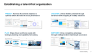 Digital Transformation Strategy: A Framework For Success