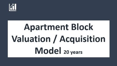 Apartment Block Acquisition / Valuation Model - 20 year Three Statement Analysis