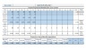 Apartment Block Acquisition / Valuation Model - 20 year Three Statement Analysis