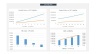 Apartment Block Acquisition / Valuation Model - 20 year Three Statement Analysis