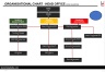 ULTIMATE POWERPOINT PACK - 68 Slides: Baker, Boston Consulting Group & McKinsey Slides