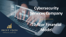 Cybersecurity Services Company – 10 Year Financial Model