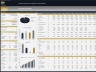 Cybersecurity Services Company – 10 Year Financial Model