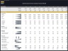 Cybersecurity Services Company – 10 Year Financial Model