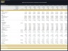 Cybersecurity Services Company – 10 Year Financial Model