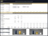 Cybersecurity Services Company – 10 Year Financial Model