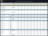 Cybersecurity Services Company – 10 Year Financial Model