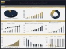 Cybersecurity Services Company – 10 Year Financial Model