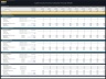 Cybersecurity Services Company – 10 Year Financial Model