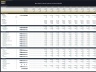 Bus Rapid Transit (BRT) System – 10 Year Financial Model