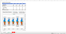 Balance Sheet Structure Chart