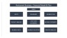 Restaurant Financial Model & Business Plan Template - 10-year Three Statement Analysis