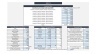 Restaurant Financial Model & Business Plan Template - 10-year Three Statement Analysis