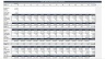 Restaurant Financial Model & Business Plan Template - 10-year Three Statement Analysis