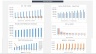 Restaurant Financial Model & Business Plan Template - 10-year Three Statement Analysis
