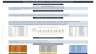 Restaurant Financial Model & Business Plan Template - 10-year Three Statement Analysis