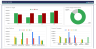 Quarterly Sales Report Google Sheets Template