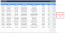 Quarterly Sales Report Google Sheets Template