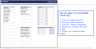 Quarterly Sales Report Google Sheets Template