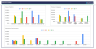 Quarterly Sales Report Google Sheets Template